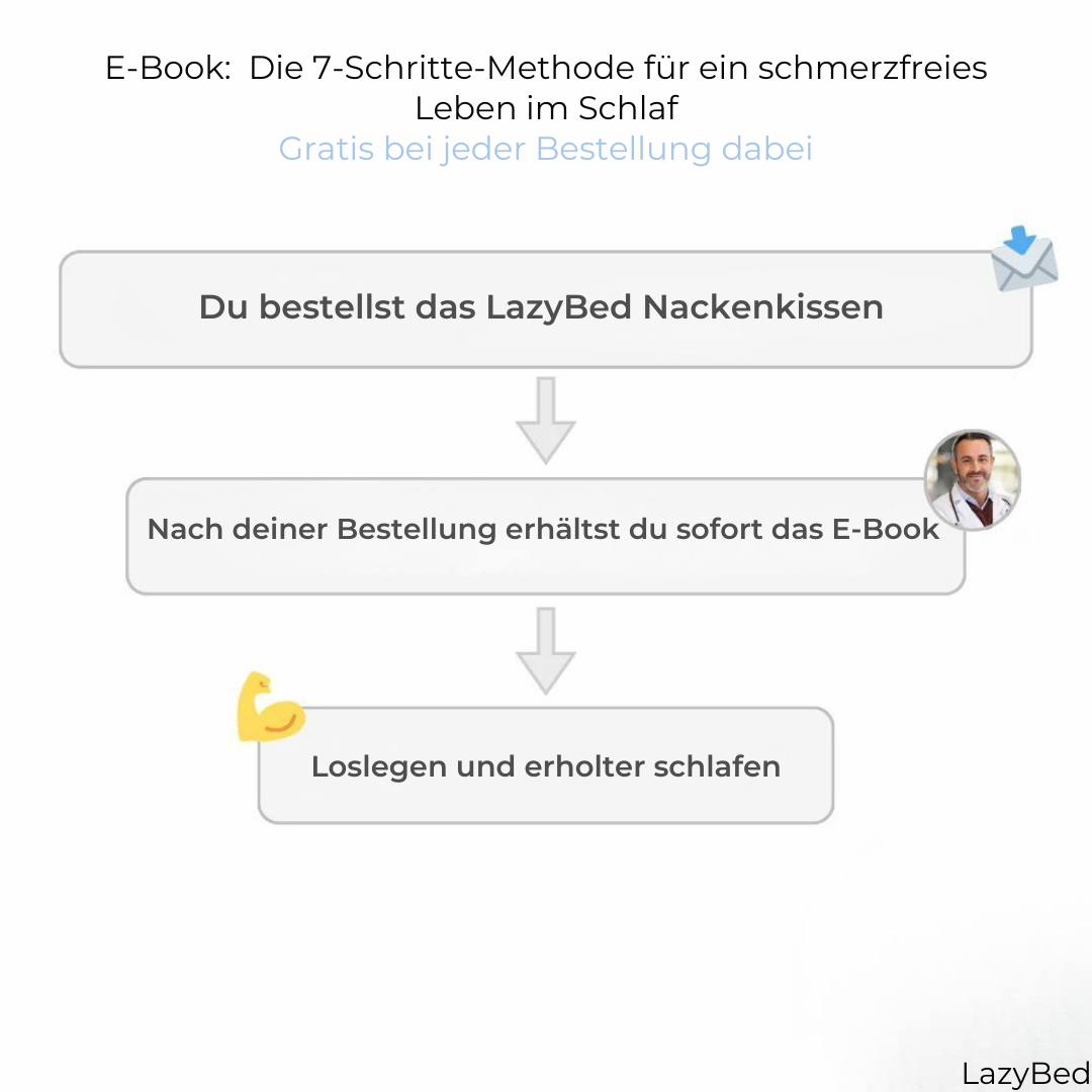 LazyBed™ Wach endlich ohne Nackenschmerzen auf jede Nacht, ganz ohne Schmerzmittel.