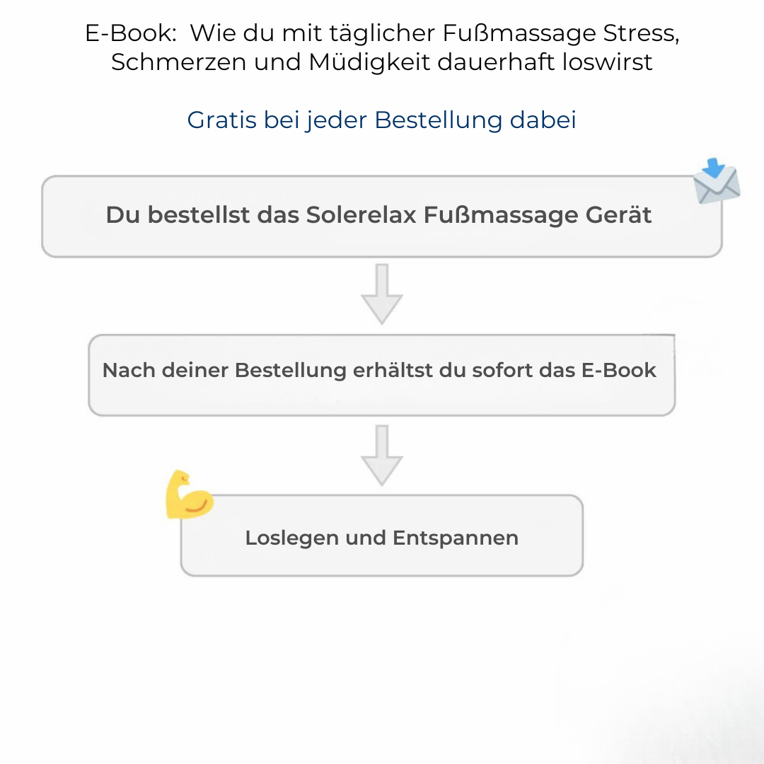 SoleRelax™ Fußmassagegerät Sag Fußschmerzen Lebewohl in nur 10 Minuten täglich.