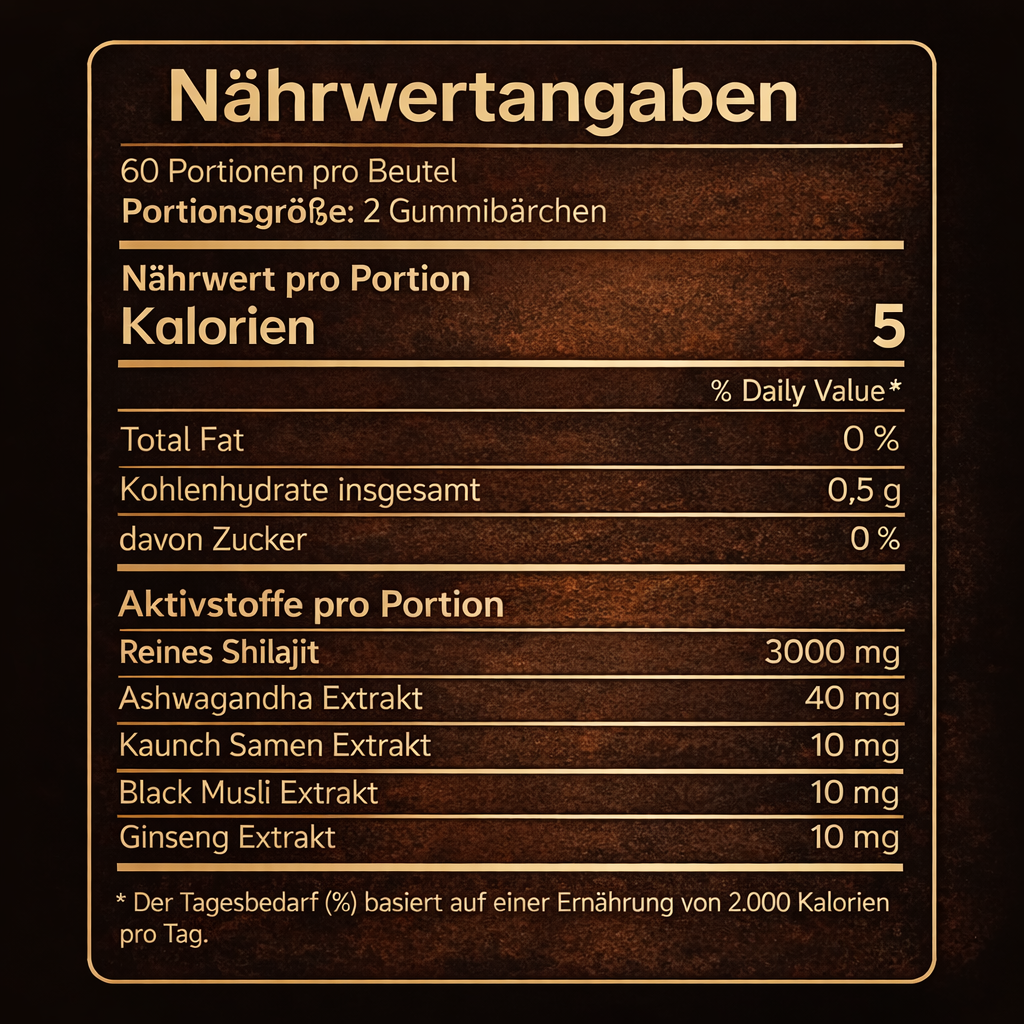 Gummivital™ Deine tägliche Energie gegen Stress & Müdigkeit