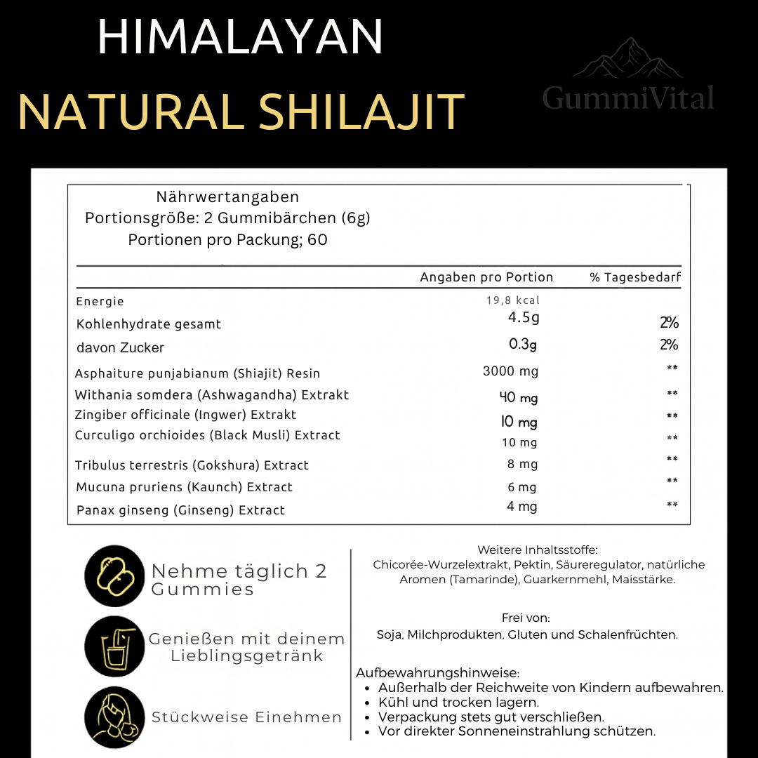 Gummivital™ Deine tägliche Energie gegen Stress & Müdigkeit