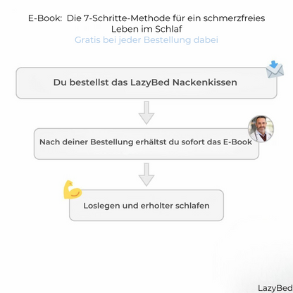 LazyBed™ Wach endlich ohne Nackenschmerzen auf jede Nacht, ganz ohne Schmerzmittel.
