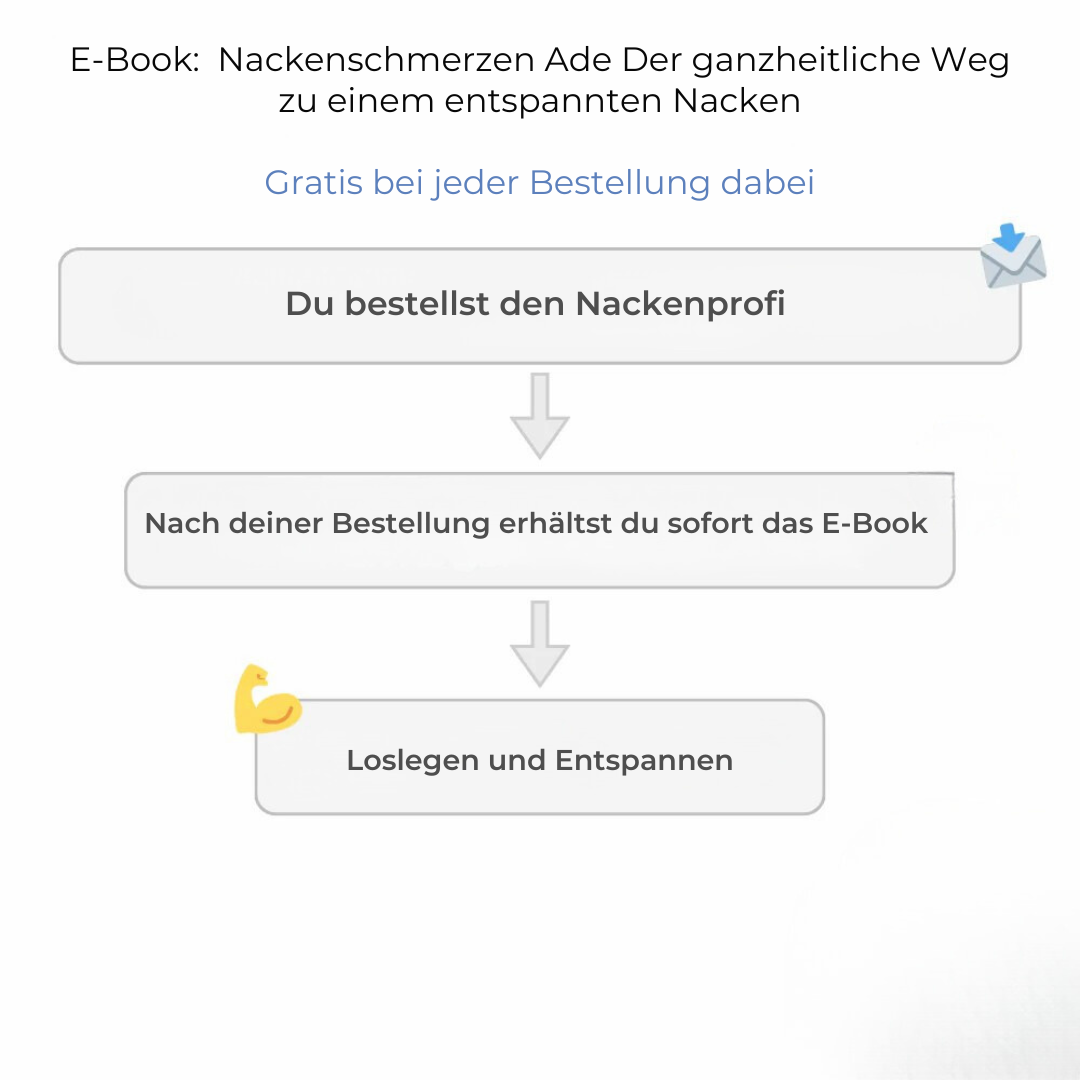 Nackenprofi™ Massagegerät 10 Minuten, die deinen ganzen Tag verändern können