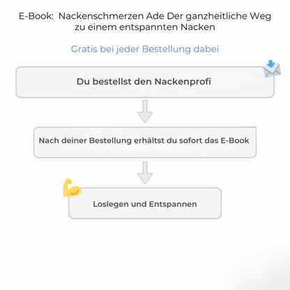 Nackenprofi™ Massagegerät 10 Minuten, die deinen ganzen Tag verändern können