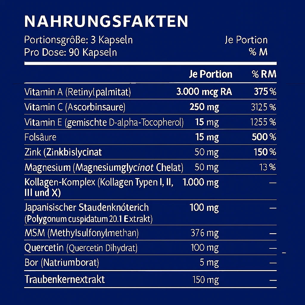 Multinutri™ Deine 14-in-1 Komplettformel für mehr Energie & Wohlbefinden.