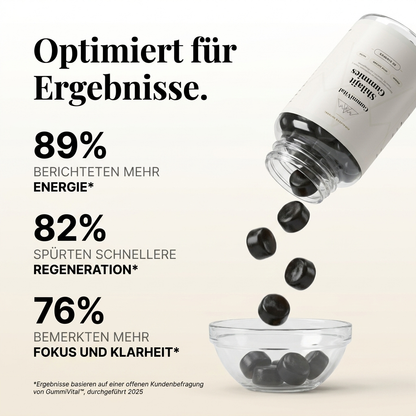 Gummivital™ Shilajit Gummies Hol dir zurück, was dich früher stark gemacht hat.