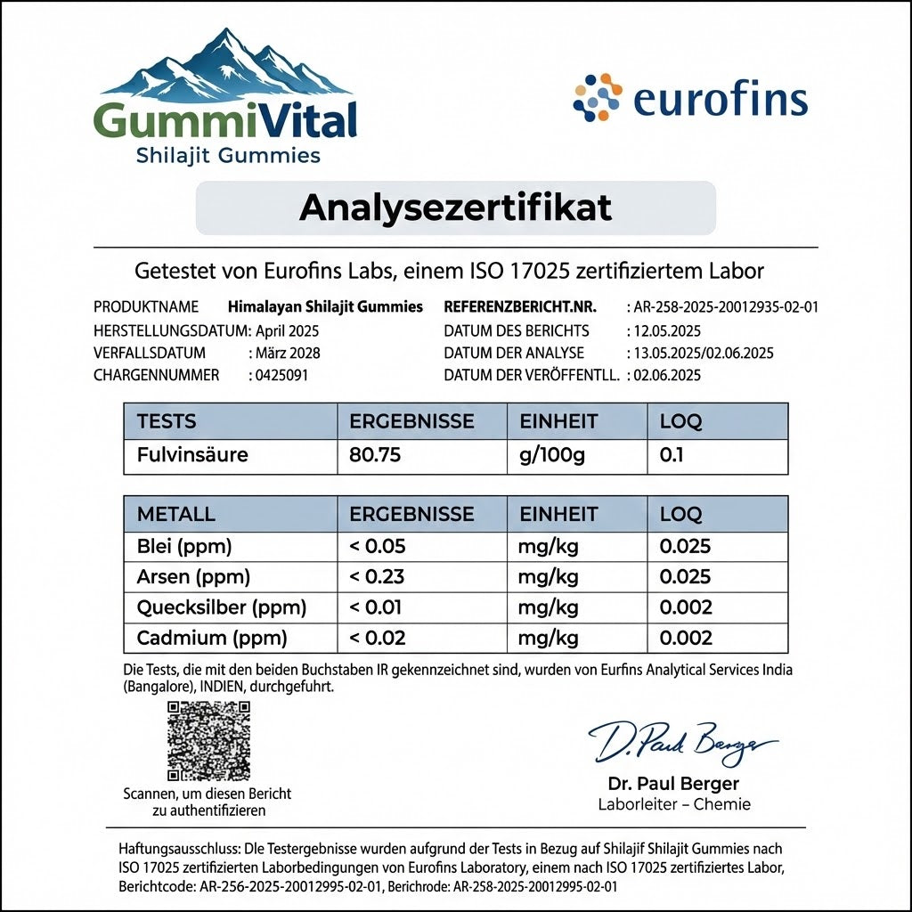 Gummivital™ Hol dir zurück, was dich früher stark gemacht hat.